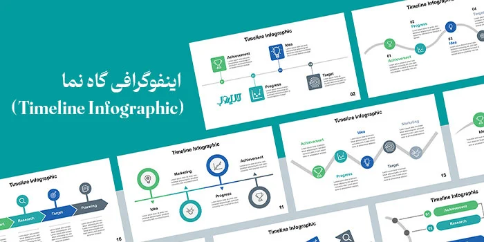نمونه‌های اینفوگرافی گاه نما Timeline Infographic با مراحل زمانی رنگی