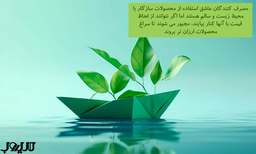 مصرف کنندگان عاشق استفاده از محصولات سازگار با محیط زیست و سالم هستند اما اگر نتوانند از لحاظ قیمت با آنها کنار بیایند مجبور می شوند تا سراغ محصولات ارزان تر بروند