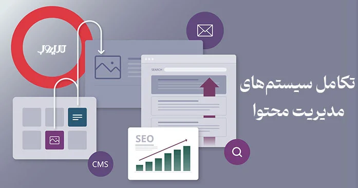 سیستم مدیریت محتوا (CMS) چیست و یک CMS خوب چه ویژگیهایی دارد؟ 16 تکامل سیستمهای مدیریت محتوا