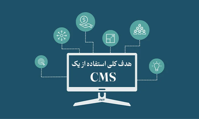 سیستم مدیریت محتوا (CMS) چیست و یک CMS خوب چه ویژگیهایی دارد؟ 3 هدف کلی استفاده از یک CMS