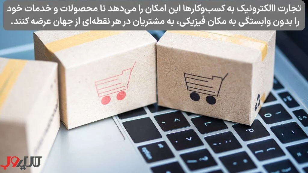 عکس نوشته ای درباره اینکه تجارت االکترونیک به کسب‌وکارها این امکان را می‌دهد تا محصولات و خدمات خود را بدون وابستگی به مکان فیزیکی، به مشتریان در هر نقطه‌ای از جهان عرضه کنند.