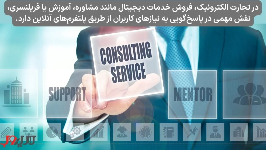 عکس نوشته ای درباره اینکه در تجارت الکترونیک فروش خدمات دیجیتال مانند مشاوره،آموزش یا فریلنسری، نقش مهمی در پاسخ گویی به نیازهای کاربران از طریق پلتفرم های آنلاین دارد