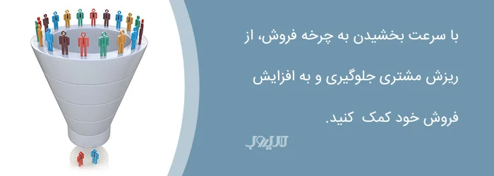 سرعت بخشیدن به چرخه فروش