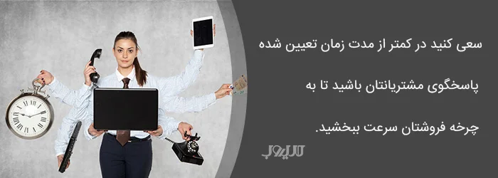 کوتاه کردن پاسخگویی