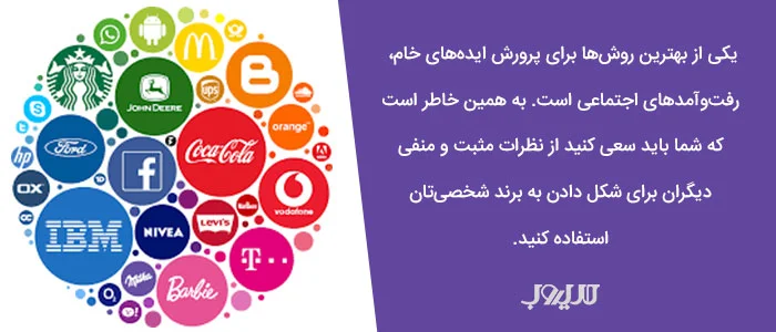 ساخت برند شخصی
