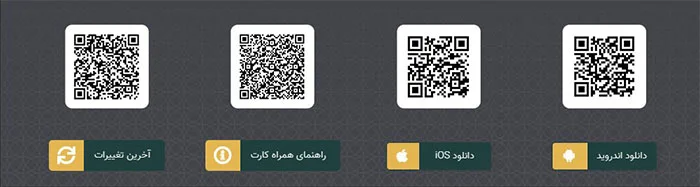 QR Code چیست؟
