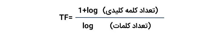 بررسی سئوی رقبا