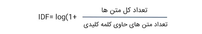 بررسی سئوی رقبا