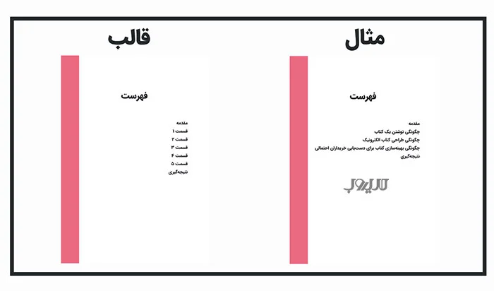 کتاب الکترونیکی