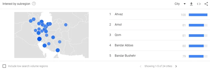 آموزش گوگل ترندز؛ چطور از این ابزار برای رشد کسبوکارمان استفاده کنیم؟ 14 نمایش شهرهای پرجستجو مانند اهواز و آمل با گزینه City در گوگل ترندز