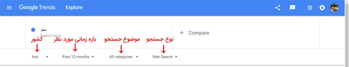 آموزش گوگل ترندز؛ چطور از این ابزار برای رشد کسبوکارمان استفاده کنیم؟ 2 تنظیمات جستجو در Explore شامل کشور، بازه زمانی، دستهبندی و نوع جستجو
