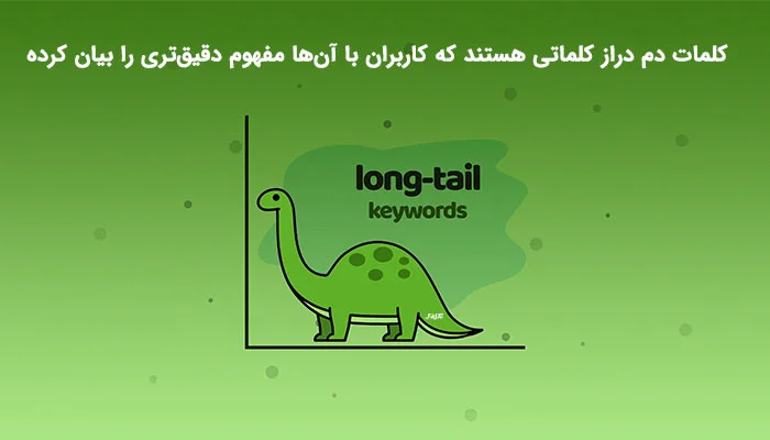 کلمات دم دراز Longtail Keyword