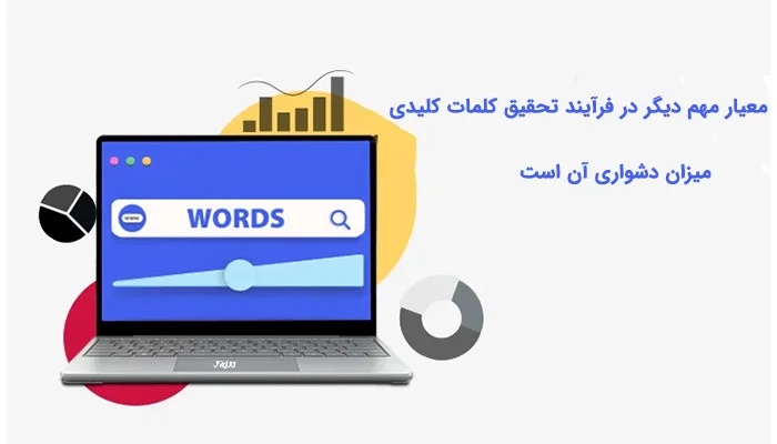 میزان دشواری کلمه کلیدی Difficulty