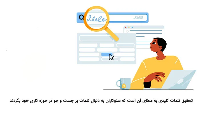 تحقیق کلمه کلیدی