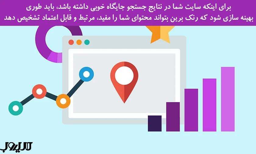 عکس نوشته برای اینکه سایت شما در نتایج جستجو جایگاه خوبی داشته باشد باید طوری بهینه سازی شود که رنک برین بتواند محتوای شما را مفید مرتبط و قابل اعتماد تشخیص دهد