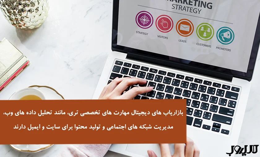 13 عضو کلیدی تیم دیجیتال مارکتینگ 2 عکس نوشته ای درباره اینکه بازاریابهای دیجیتال مهارتهای تخصصیتری، مانند تحلیل دادههای وب، مدیریت شبکههای اجتماعی و تولید محتوا برای سایت و ایمیل دارند.
