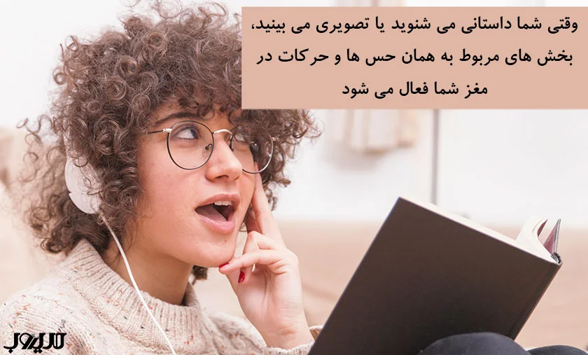 عکس نوشته ای درباره اینکه وقتی شما داستانی می‌شنوید یا تصویری می‌بینید، بخش‌های مربوط به همان حس‌ها و حرکات در مغز شما فعال می‌شود
