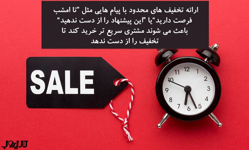 عکس نوشته ای درباره اینکه ارائه تخفیف های محدود با پیام‌هایی مثل «تا امشب فرصت دارید!» یا «این پیشنهاد را از دست ندهید!» باعث می‌شوند مشتری سریع‌تر خرید کند تا تخفیف را از دست ندهد.