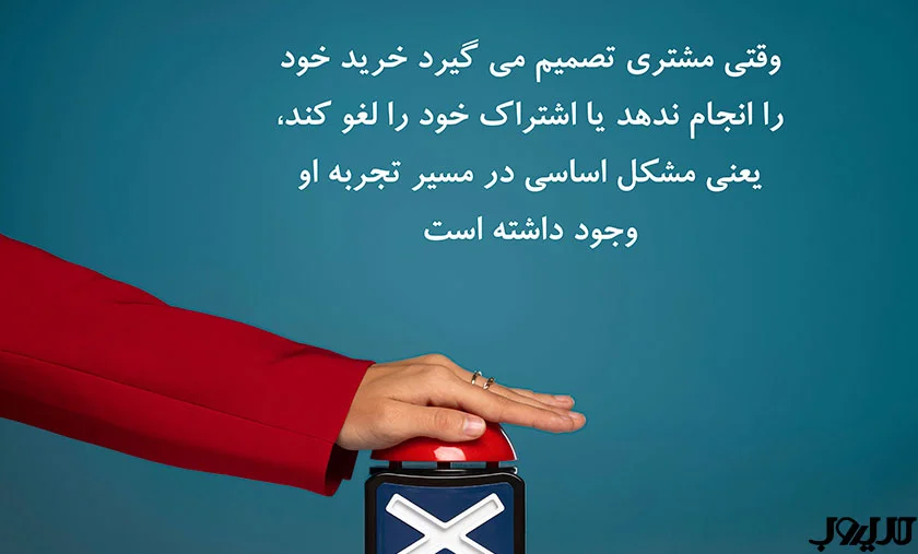 راهنمای عملی برای نظرسنجی از مشتریان 3 عکس نوشته ای درباره اینکه وقتی مشتری تصمیم میگیرد خرید خود را انجام ندهد یا اشتراک خود را لغو کند، یعنی مشکلی اساسی در مسیر تجربه او وجود داشته است.