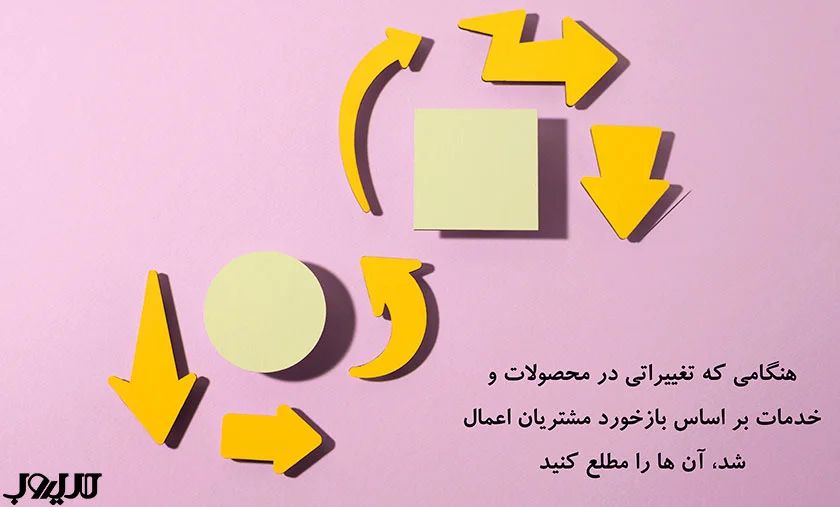 راهنمای عملی برای نظرسنجی از مشتریان 7 عکس نوشته ای درباره اینکه هنگامی که تغییراتی در محصولات یا خدمات بر اساس بازخورد مشتریان اعمال شد، آنها را مطلع کنید.