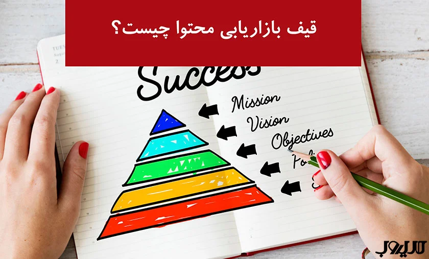 content marketing funnel 11