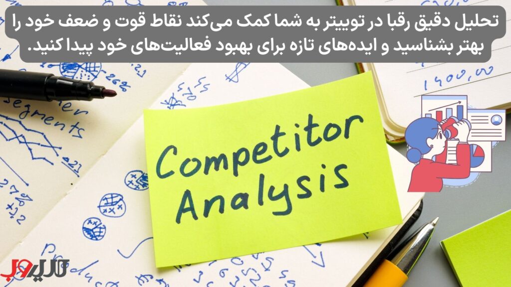 عکس نوشته ای درباره اینکه تحلیل دقیق رقبا در توییتر به شما کمک می‌کند نقاط قوت و ضعف خود را بهتر بشناسید و ایده‌های تازه برای بهبود فعالیت‌های خود پیدا کنید. 
