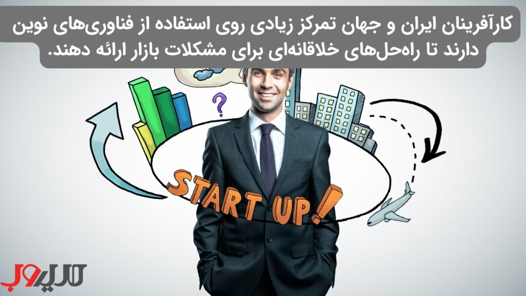 راهنمای جامع راهاندازی استارتاپ در ایران (نقشه راه ۱۴۰۴) 2 عکس نوشته ای درباره اینکه کارآفرینان ایران و جهان تمرکز زیادی روی استفاده از فناوریهای نوین مانند هوش مصنوعی و تحلیل داده دارند تا راهحلهای خلاقانهای برای مشکلات بازار ارائه دهند.