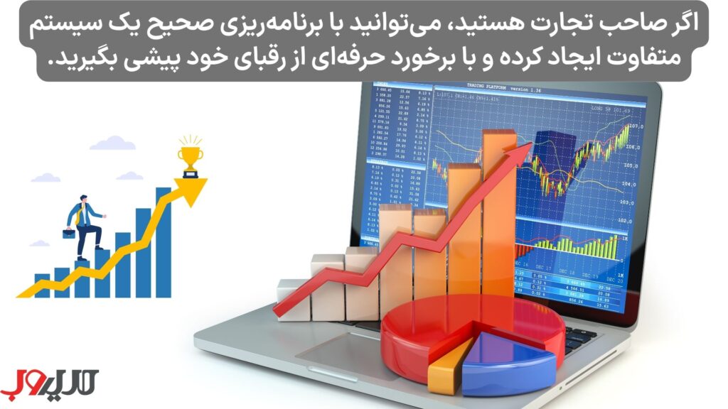 موفقیت در تجارت با یادگیری 10 فاکتور کلیدی رشد کسب و کار 1 عکس نوشته ای درباره اینکه اگر صاحب یک تجارت هستید،می توانید با برنامه ریزی صحیح یک سیستم متفاوت ایجاد کرده و با برخورد حرفه ای از رقبای خود پیشی بگیرید.