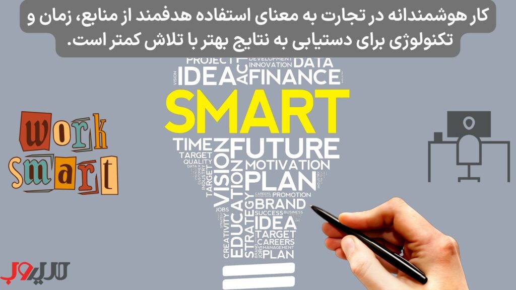 موفقیت در تجارت با یادگیری 10 فاکتور کلیدی رشد کسب و کار 3 عکس نوشته ای درباره اینکه کار هوشمندانه در تجارت به معنای استفاده هدفمند از منابع، زمان و تکنولوژی برای دستیابی به نتایج بهتر با تلاش کمتر است