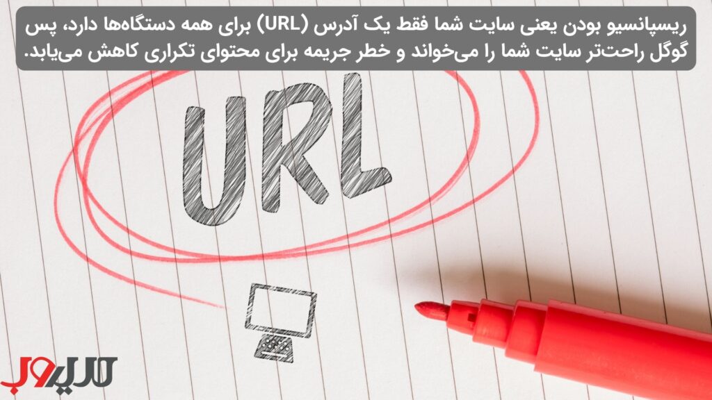 عکس نوشته ای درباره اینکه ریسپانسیو بودن یعنی سایت شما فقط یک آدرس (URL) برای همه دستگاه‌ها دارد، پس گوگل راحت‌تر سایت شما را می‌خواند و خطر جریمه برای محتوای تکراری کاهش می‌یابد.