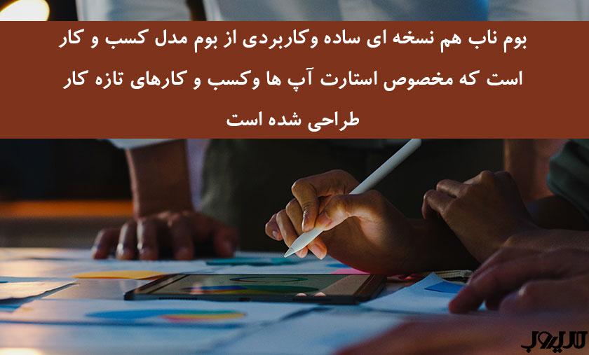 بوم مدل کسب و کار چیست؟ راهنمای جامع طراحی بوم مدل کسب و کار 5 عکس نوشته درباره بوم ناب هم نسخه ای ساده و کاربردی از بوم مدل کسب و کار است که مخصوص استارت آپ ها و کسب و کار های تازه کار طراحی شده است