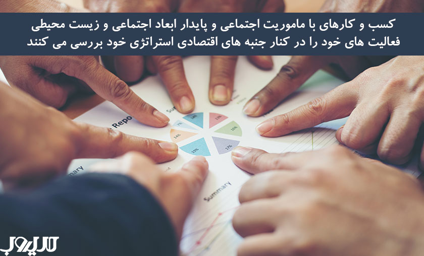 بوم مدل کسب و کار چیست؟ راهنمای جامع طراحی بوم مدل کسب و کار 2 عکس نوشته درباره کسب و کارهای با ماموریت اجتماعی و پایدار ابعاد اجتماعی و زیست محیطی فعالیت های خود را در کنار جنبه های اقتصادی استراتژی خود بررسی می کنند