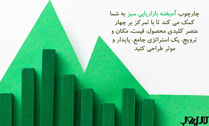 چارچوب آمیخته بازاریابی سبز به شما کمک می کند تا با تمرکز بر چهار عنصر کلیدی محصول قیمت و مان و ترویج یک استراتژی جامع و پایدار و موثر طراحی کنید