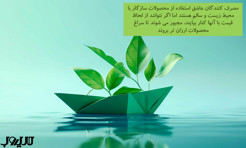 مصرف کنندگان عاشق استفاده از محصولات سازگار با محیط زیست و سالم هستند اما اگر نتوانند از لحاظ قیمت با آنها کنار بیایند مجبور می شوند تا سراغ محصولات ارزان تر بروند