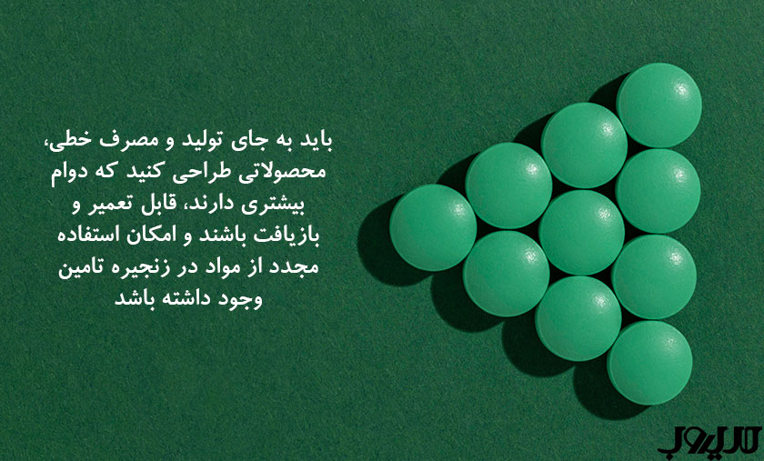 عکس نوشته درباره باید به جای تولید و مصرف خطی محصولاتی طراحی کنید که دوام بیشتری دارند قبل تعمیر و بازیافت باشند و امکان استفاده مجدد از مواد در زنجیره تامین وجود داشته باشد 