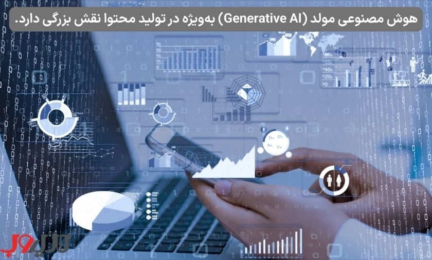 معرفی 12 ترند دیجیتال مارکتینگ پرکاربرد در 2026 2 عکس نوشته ای درباره اینکه هوش مصنوعی مولد (Generative AI) بهویژه در تولید محتوا نقش بزرگی دارد.