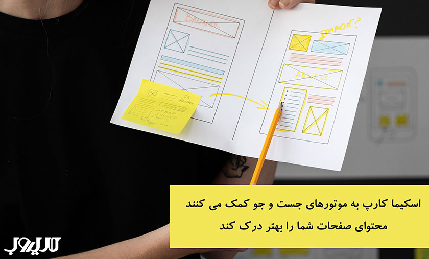 اسگیما کارپ به موتورهای جستجو کمک می کنند محتوای صفحات شما را بهتر درک کند 