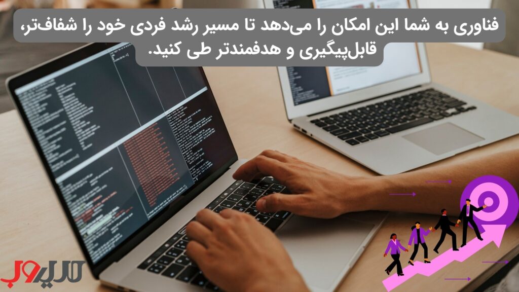 عکس نوشته ای درباره اینکه فناوری به شما این امکان را می‌دهد تا مسیر رشد فردی خود را شفاف‌تر، قابل‌پیگیری و هدفمندتر طی کنید.