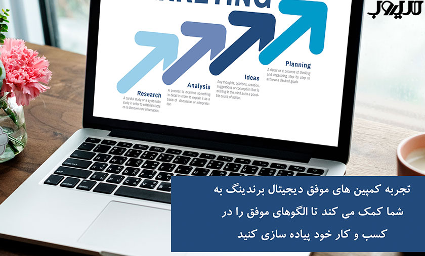 مشاهده کمپین‌هایی که توانسته‌اند پیام‌های هدفمند و مرتبط را به مخاطبان صحیح برسانند، به شما کمک می‌کند تا الگوهای موفق را درک و در کسب‌وکار خود پیاده‌سازی کنید.