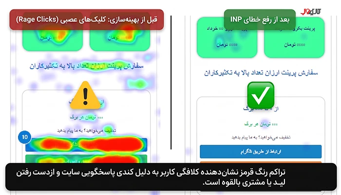 نمایی از تصویر قبل و بعد از بهینه سازی rage click ها 