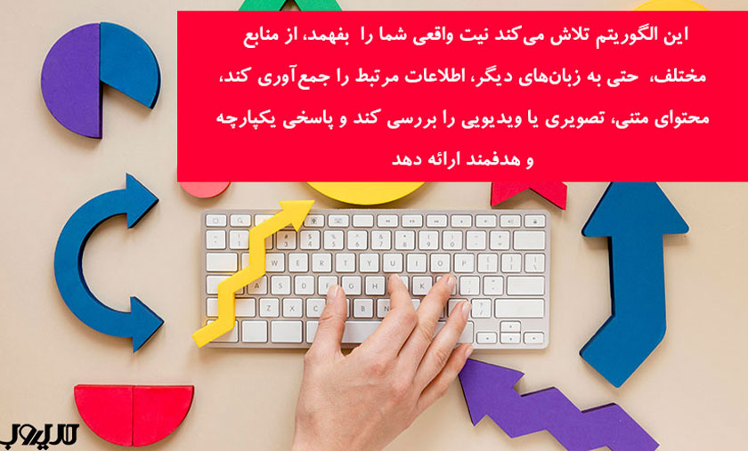 الگوریتم MUM گوگل چیست؟ 1 عکس نوشته ای درباره اینکه الگوریتم MUM تلاش میکند نیت واقعی شما را بفهمد، از منابع مختلف، حتی به زبانهای دیگر، اطلاعات مرتبط را جمعآوری کند، محتوای متنی، تصویری یا ویدیویی را بررسی کند و پاسخی یکپارچه و هدفمند ارائه دهد.
