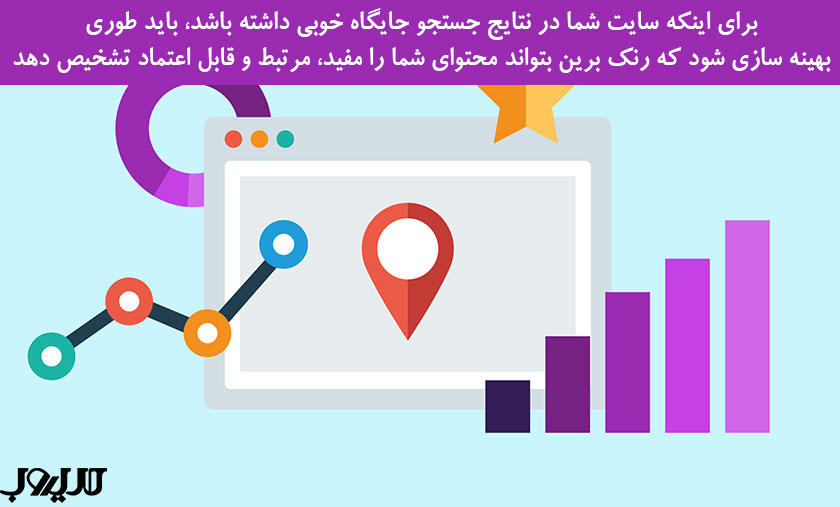 الگوریتم رنک برین گوگل چیست؟ 4 عکس نوشته برای اینکه سایت شما در نتایج جستجو جایگاه خوبی داشته باشد باید طوری بهینه سازی شود که رنک برین بتواند محتوای شما را مفید مرتبط و قابل اعتماد تشخیص دهد