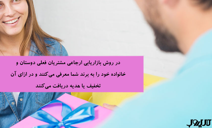 ۲۹ روش ثابتشده جذب مشتری با تمرکز بر مسیرهای ارتباطی متنوع 4 عکس نوشته ای درباره اینکه در روش بازاریابی ارجاعی،مشتریان فعلی دوستان و خانواده خود را به برند شما معرفی میکنند و در ازای آن تخفیف یا هدیه دریافت میکنند.