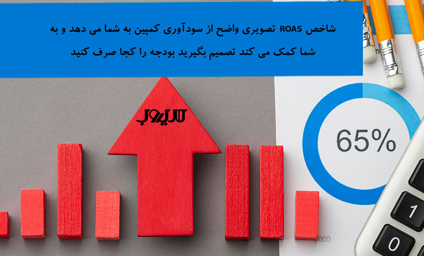 KPIها (شاخصهای کلیدی عملکرد) در دیجیتال مارکتینگ 6 عکس نوشته ای درباره اینکه شاخص ROAS تصویری واضح از سودآوری کمپین به شما میدهد و به شما کمک میکند تصمیم بگیرید بودجه را کجا صرف کنید.