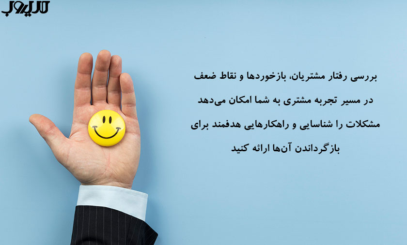بازگشت مشتری چیست و چه تاثیری روی وفاداری مشتریان دارد؟ 4 بررسی رفتار مشتریان بازخوردها و نقاط ضعف در مسیر تجربه مشتری به شما امکان می دهد مشکلات را شناساییو راهکارهایی هدفمند برای بازگرداندن آن ها ارائه کنید