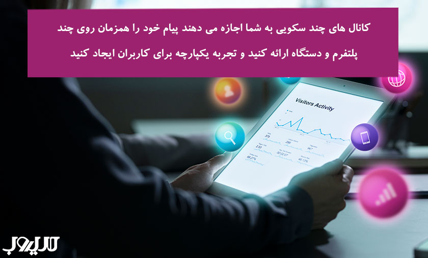 دیجیتال مارکتینگ چیست؟ راهنمای کامل بازاریابی دیجیتال و اجرای آن 4 عکس نوشته ای درباره اینکه کانالهای چند سکویی به شما اجازه میدهند پیام خود را همزمان روی چند پلتفرم و دستگاه ارائه کنید و تجربه یکپارچه برای کاربران ایجاد کنید