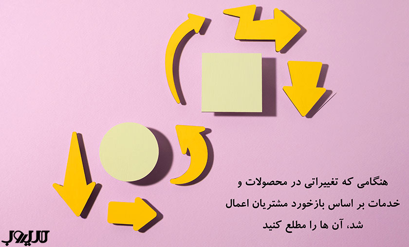 عکس نوشته ای درباره اینکه هنگامی که تغییراتی در محصولات یا خدمات بر اساس بازخورد مشتریان اعمال شد، آن‌ها را مطلع کنید.