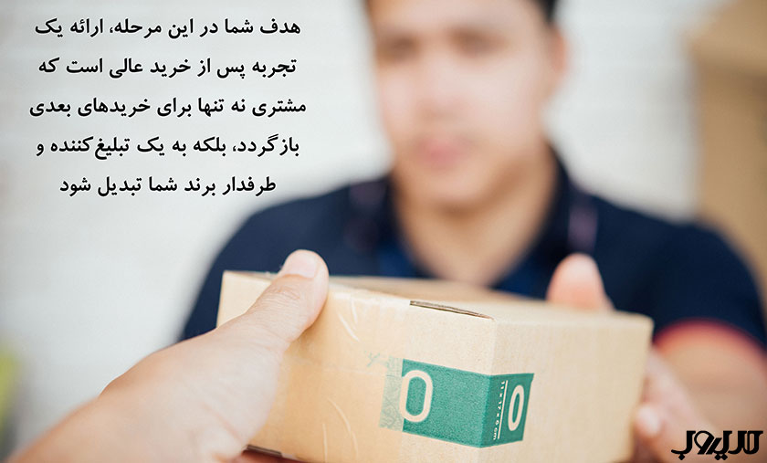 قیف بازاریابی محتوایی چیست؟ 2 داستان تصویری در مورد اینکه هدف اصلی نه تنها باید بازگشت مشتری باشد بلکه به یک تبلیغ کننده و طرفدار برند شما تبدیل شود