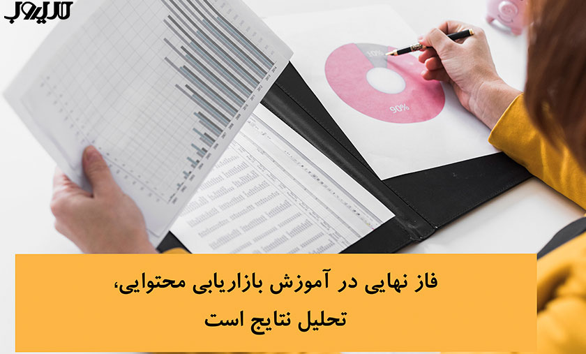 معرفی بهترین ابزارهای بازاریابی محتوایی 4 تصویر با متن فاز نهایی در آموزش بازاریابی محتوایی تحلیل نتایج است