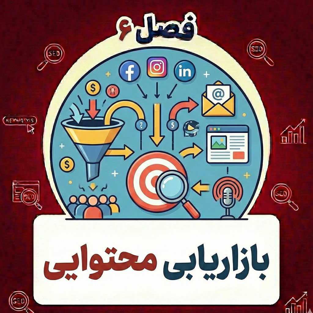 learn content marketing